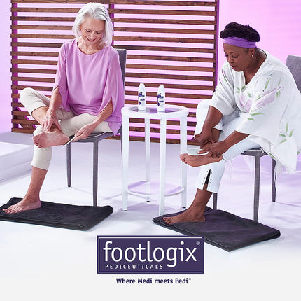 Footlogix - Callus Softener Set