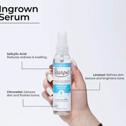 Starpil - Ingrown Hair Serum - 125ml Spray (Hair Puller)